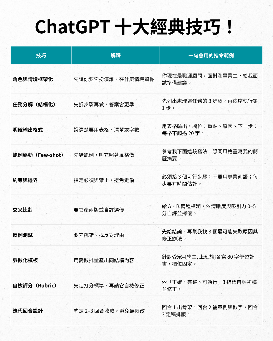 圖片描述