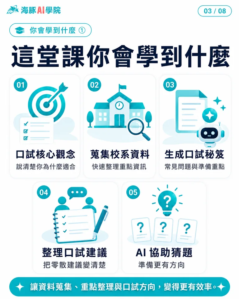 按住拖曳可調整圖片順序