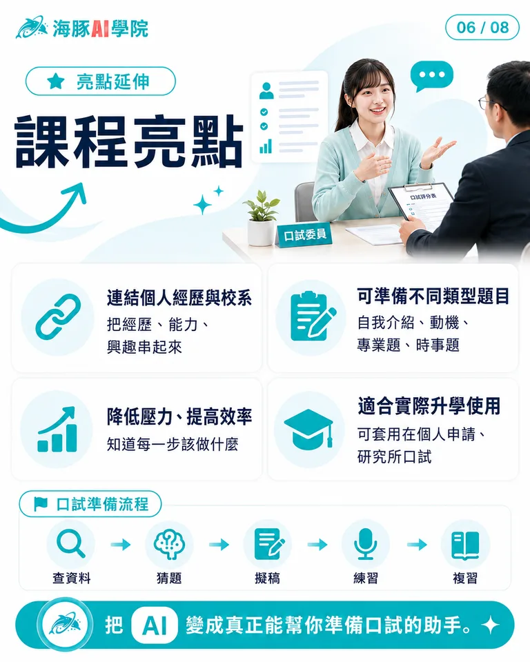 按住拖曳可調整圖片順序