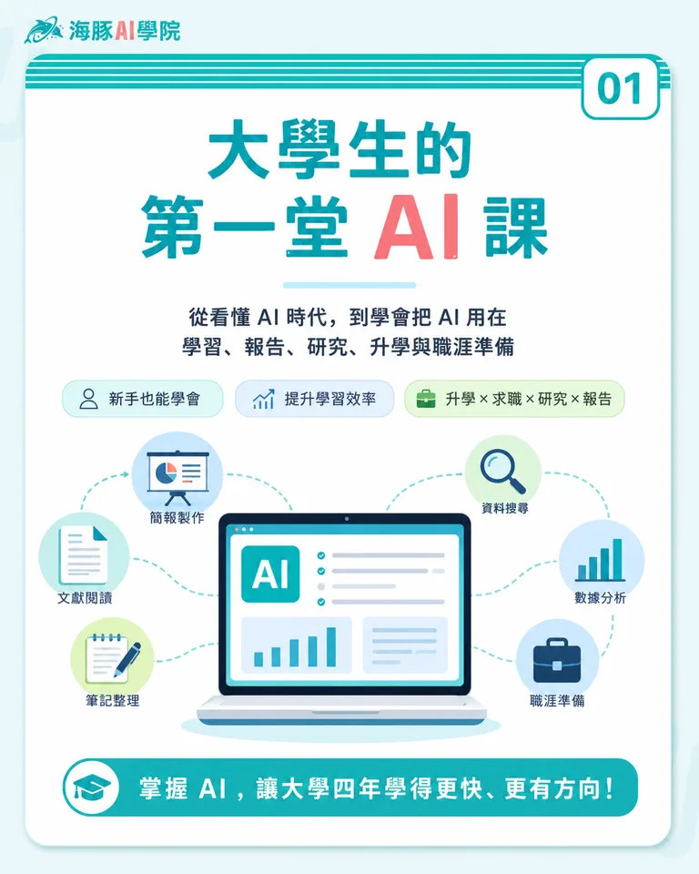 按住拖曳可調整圖片順序