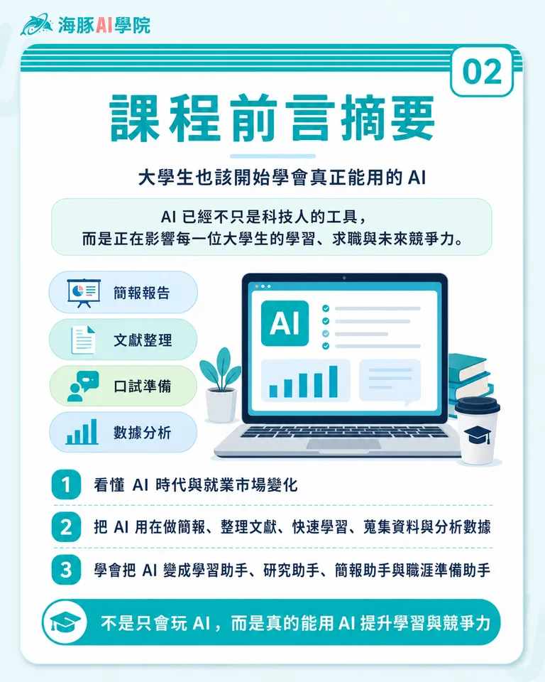 按住拖曳可調整圖片順序