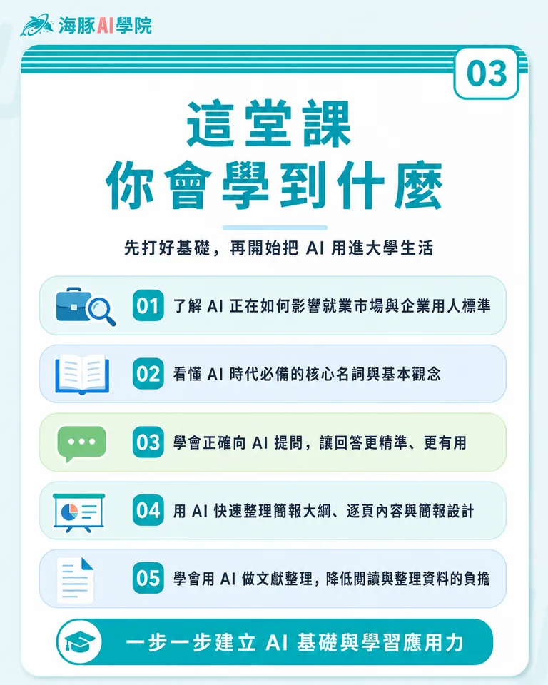 按住拖曳可調整圖片順序