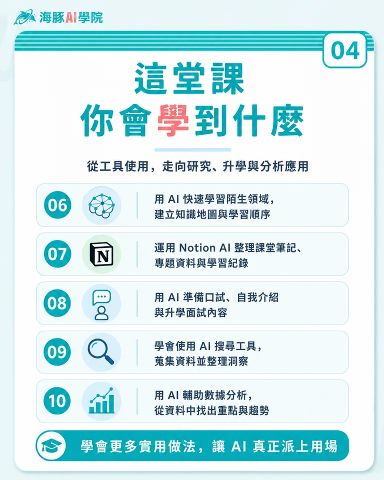 按住拖曳可調整圖片順序