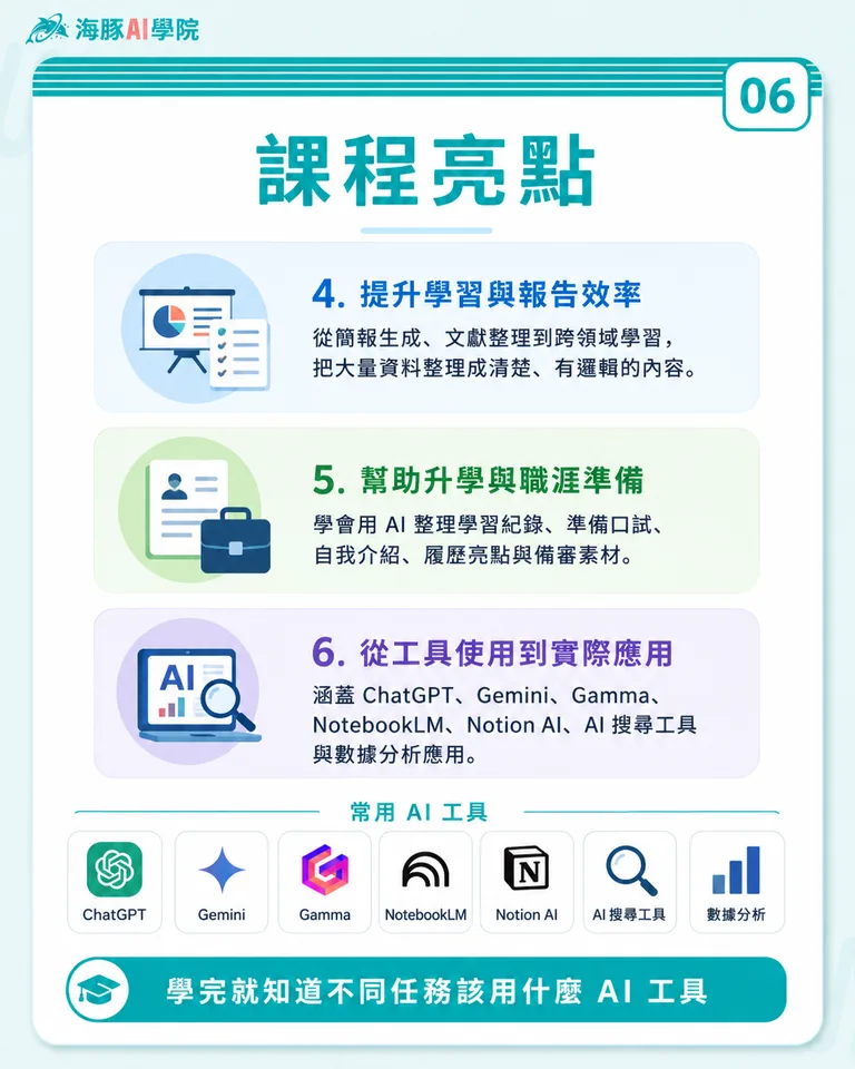 按住拖曳可調整圖片順序