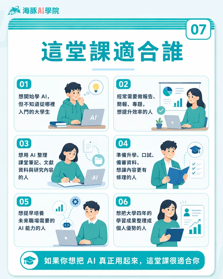 按住拖曳可調整圖片順序