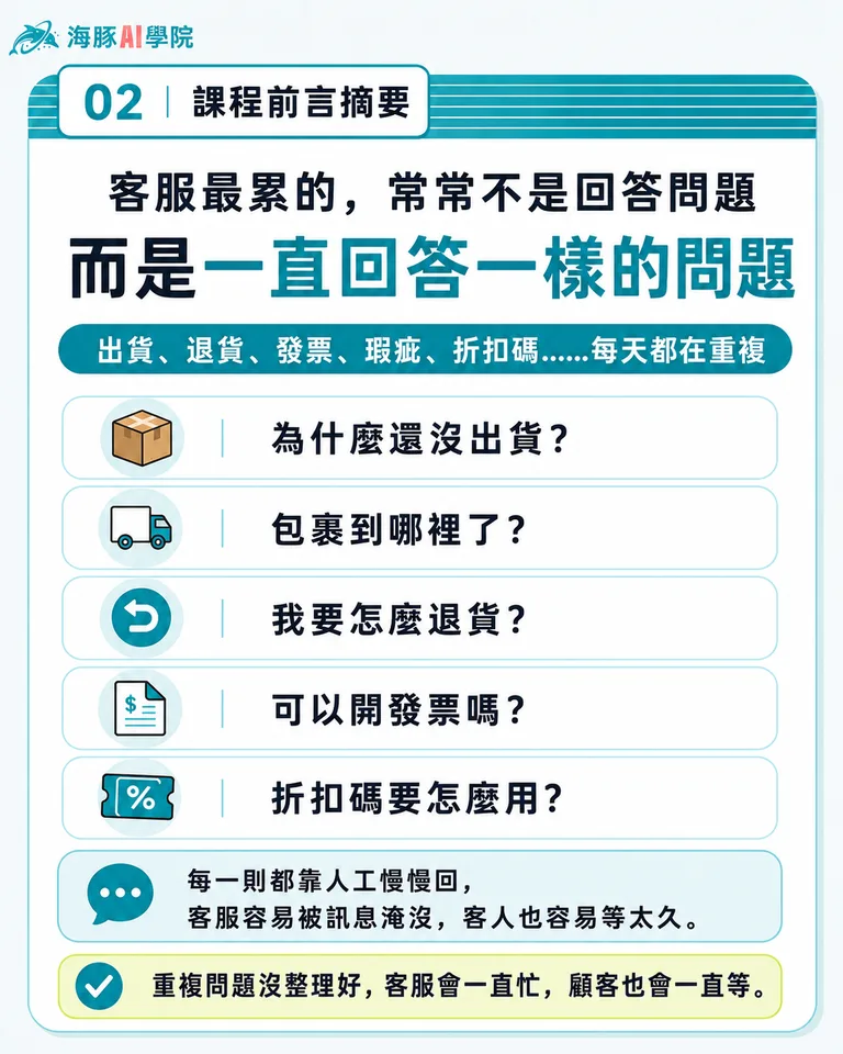 按住拖曳可調整圖片順序