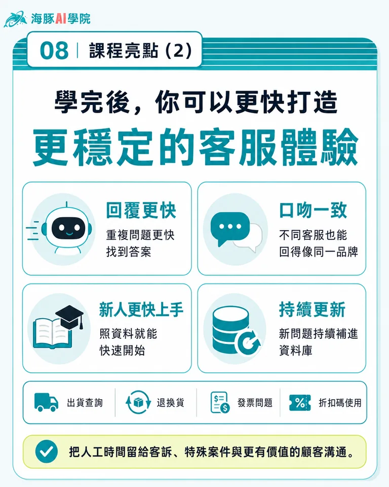 按住拖曳可調整圖片順序