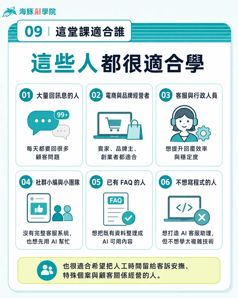 按住拖曳可調整圖片順序