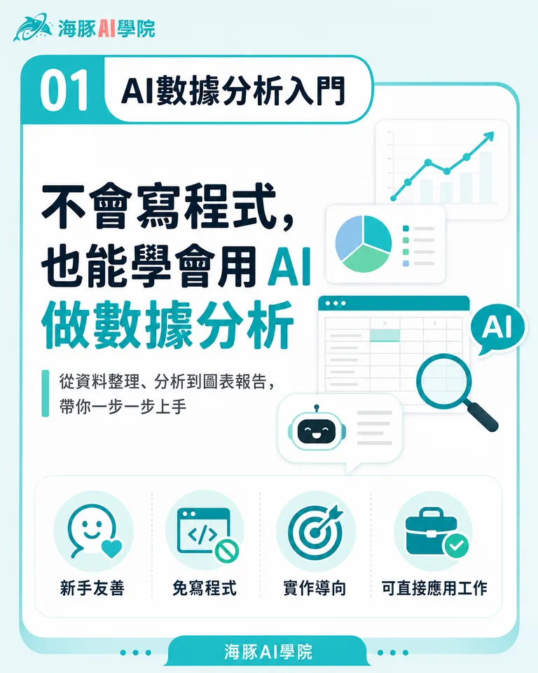 按住拖曳可調整圖片順序
