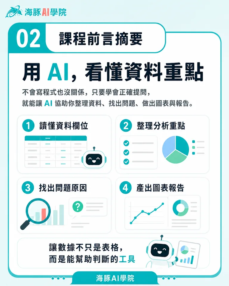 按住拖曳可調整圖片順序