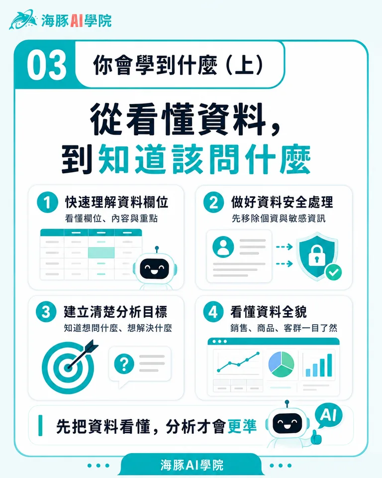 按住拖曳可調整圖片順序