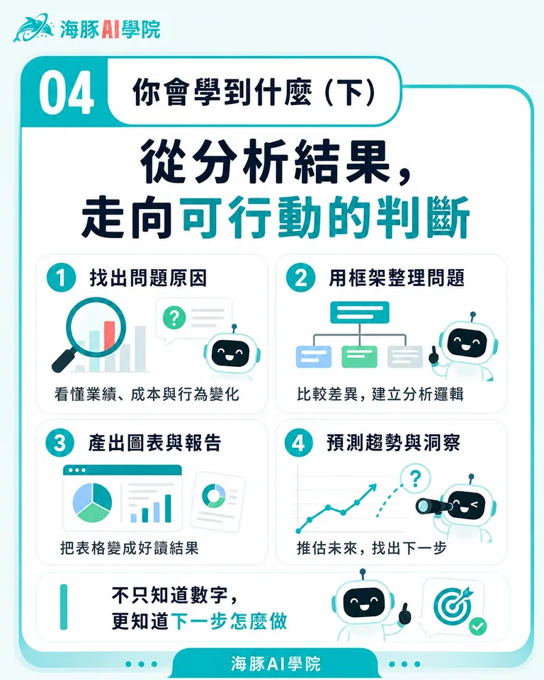 按住拖曳可調整圖片順序