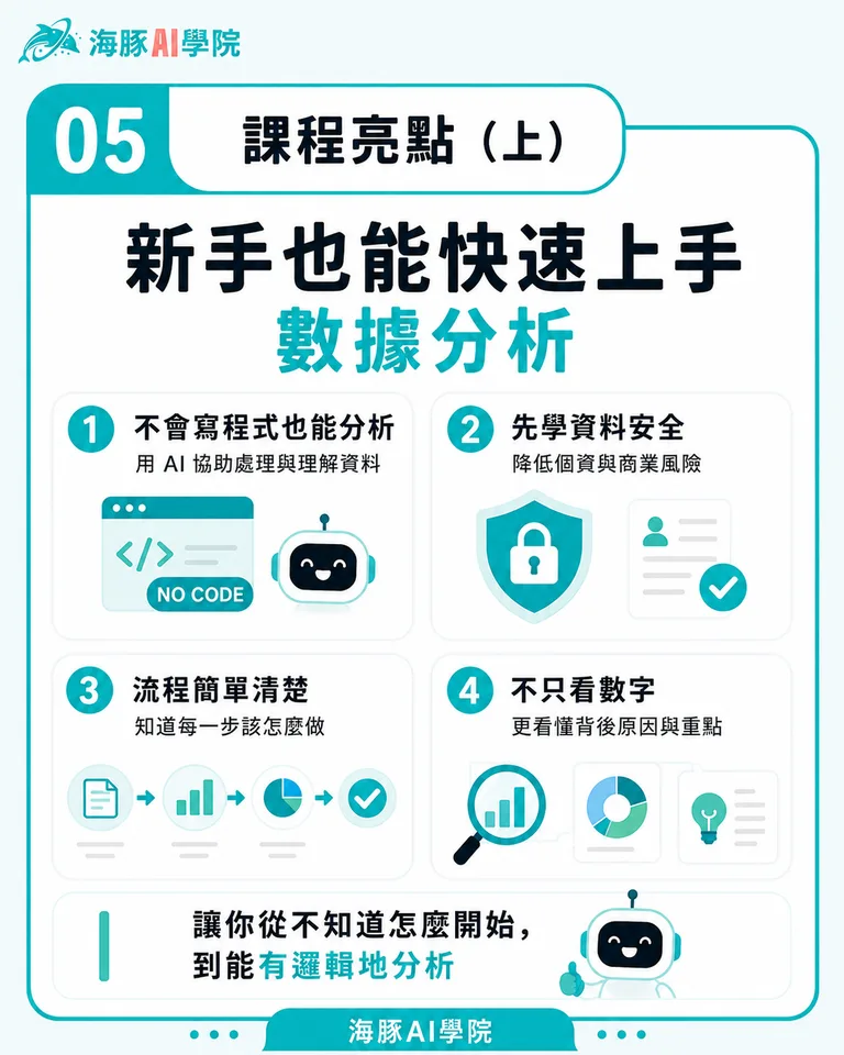 按住拖曳可調整圖片順序
