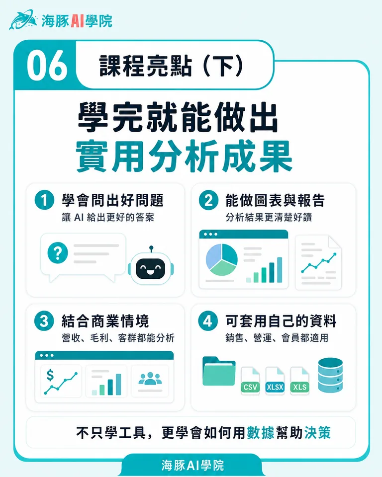 按住拖曳可調整圖片順序