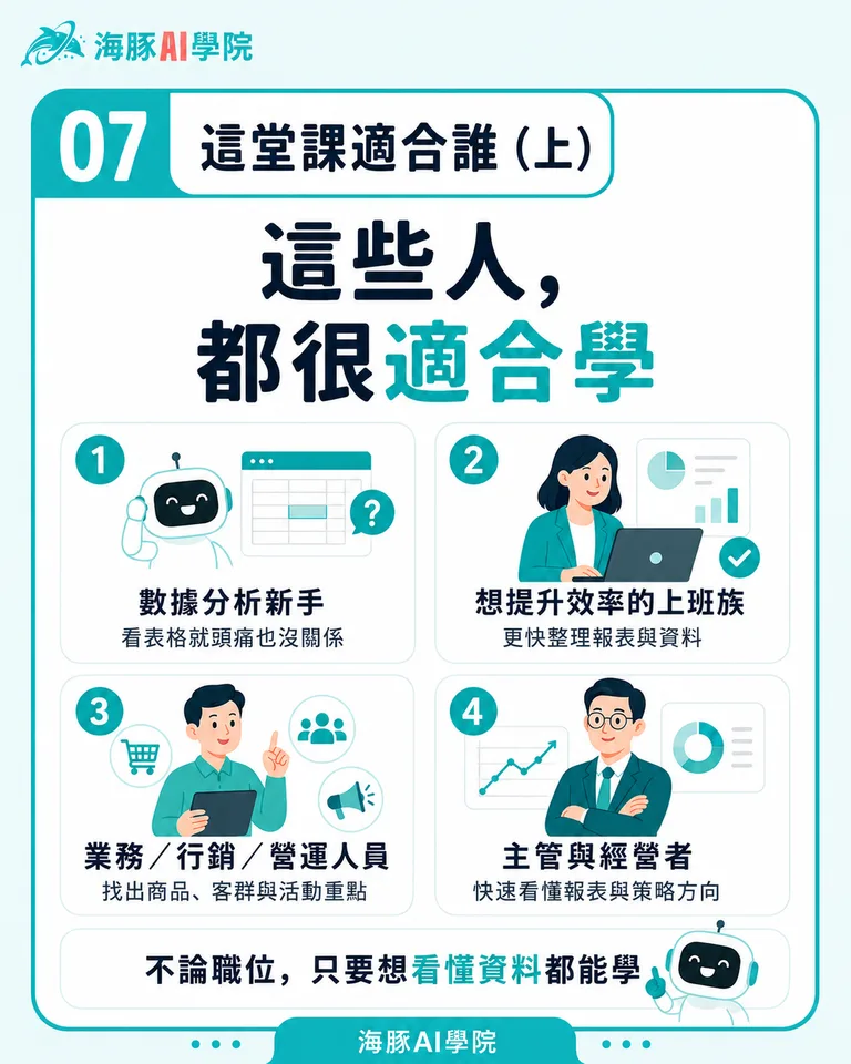 按住拖曳可調整圖片順序