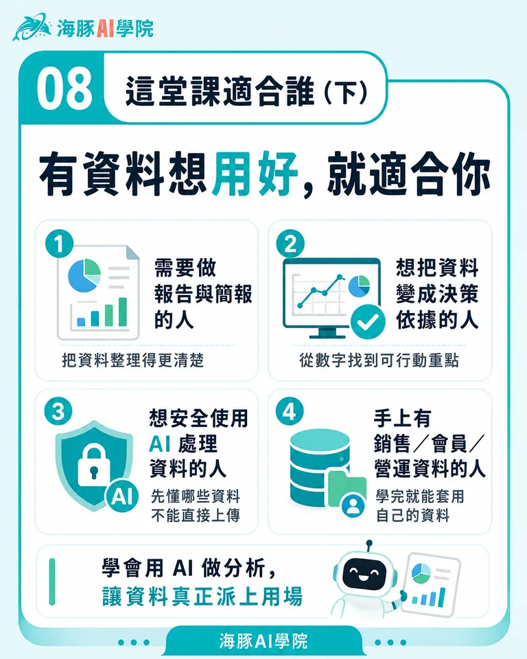 按住拖曳可調整圖片順序