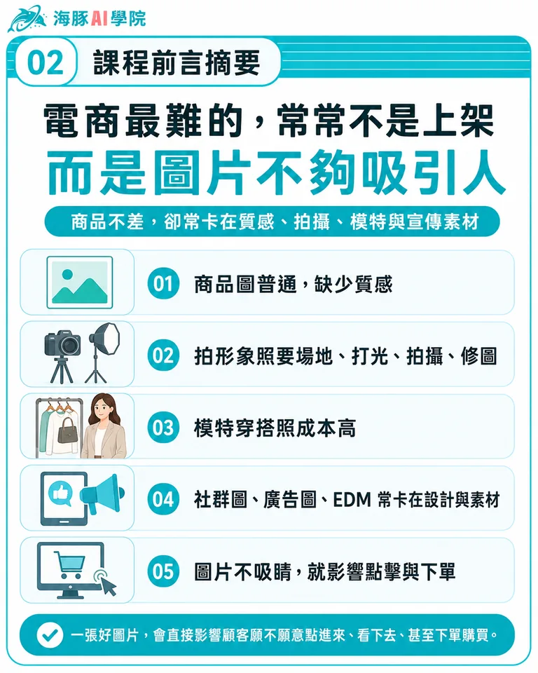 按住拖曳可調整圖片順序