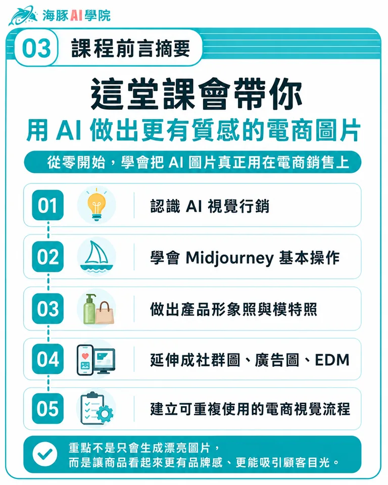 按住拖曳可調整圖片順序