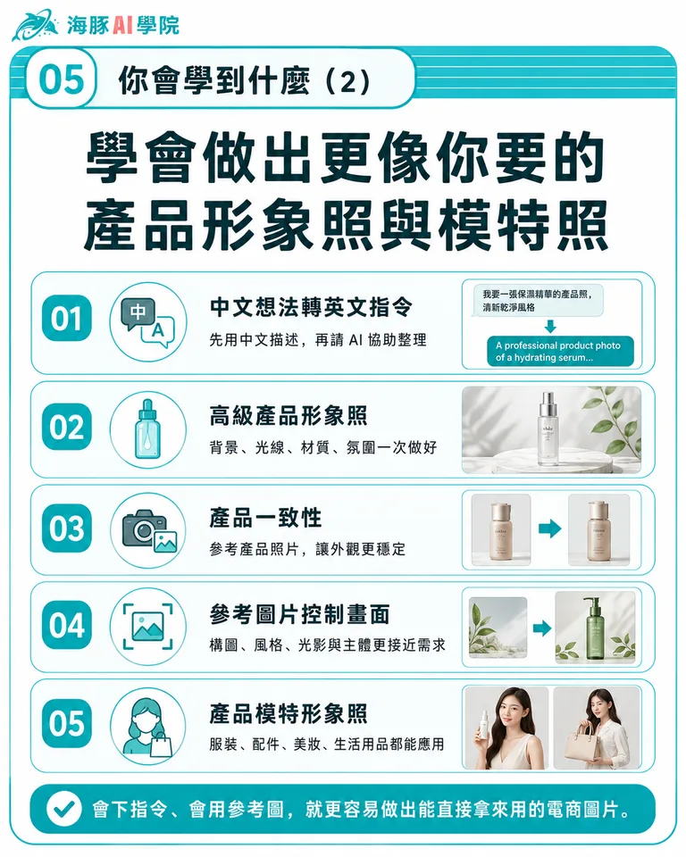 按住拖曳可調整圖片順序