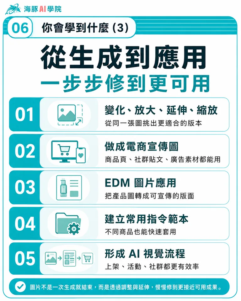 按住拖曳可調整圖片順序