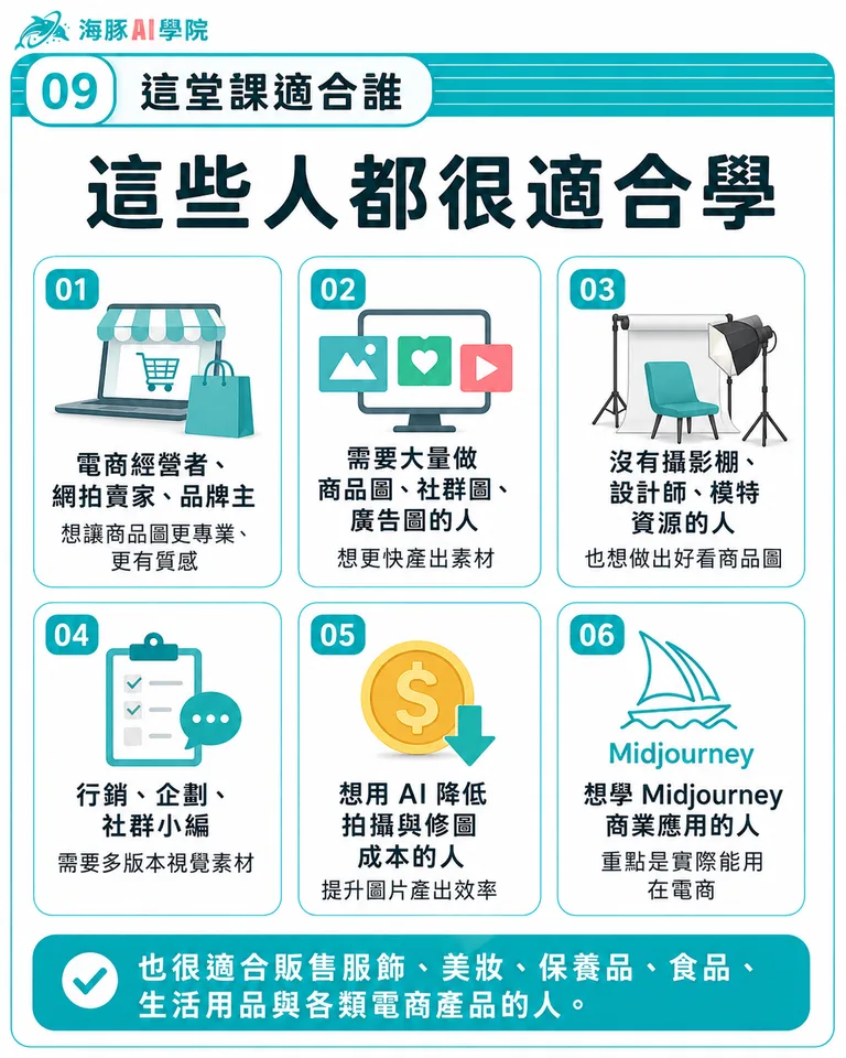按住拖曳可調整圖片順序