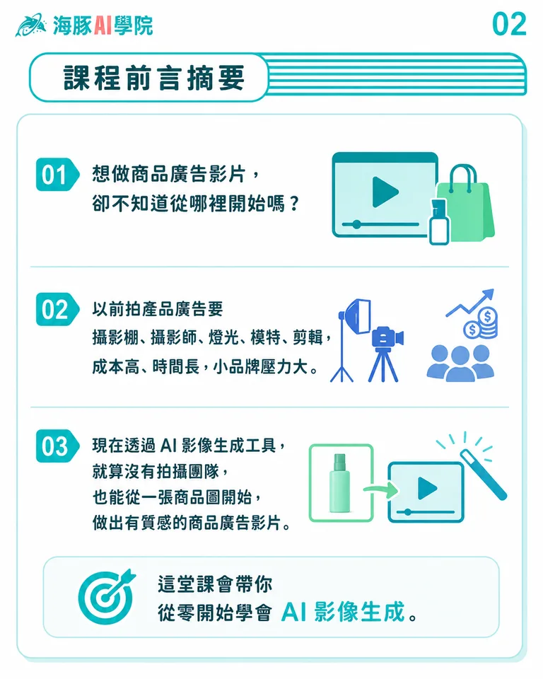 按住拖曳可調整圖片順序