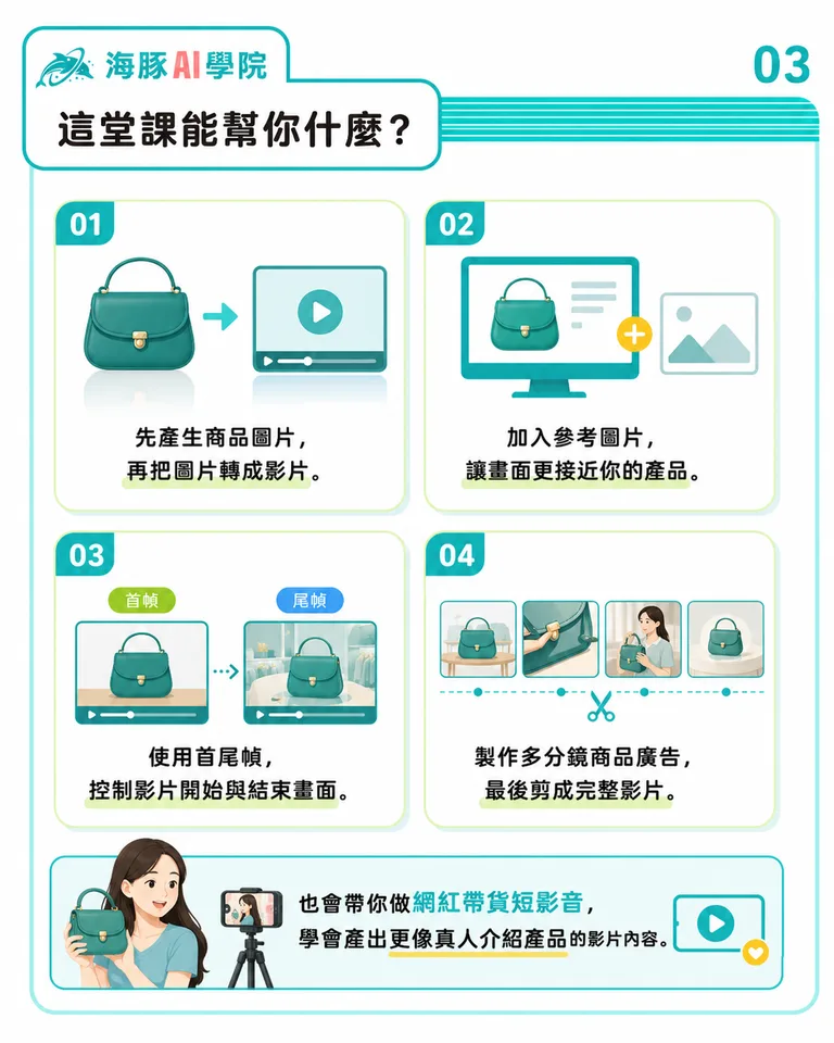 按住拖曳可調整圖片順序