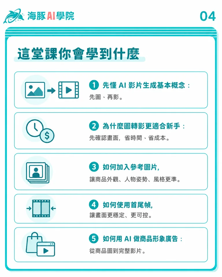 按住拖曳可調整圖片順序