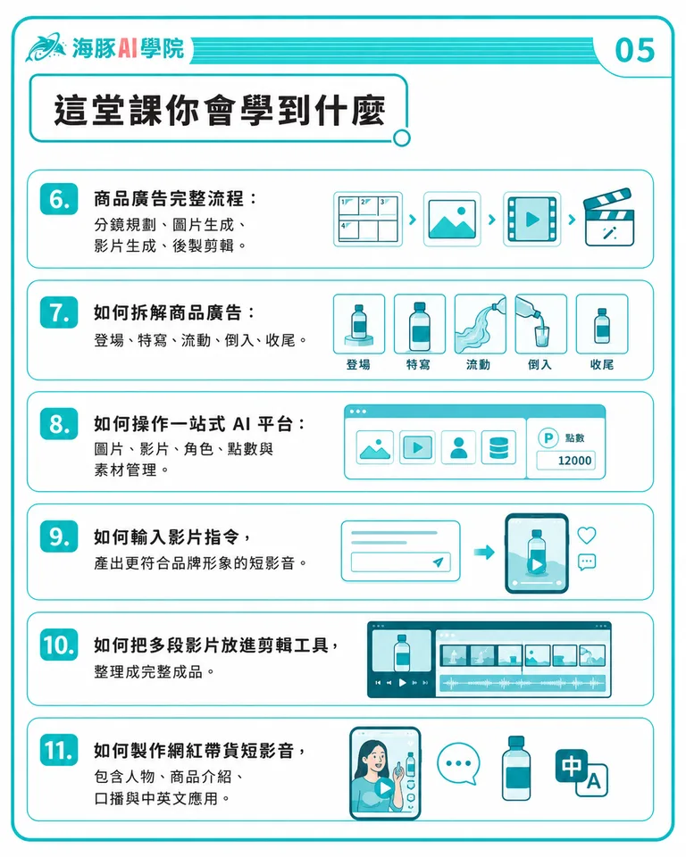 按住拖曳可調整圖片順序