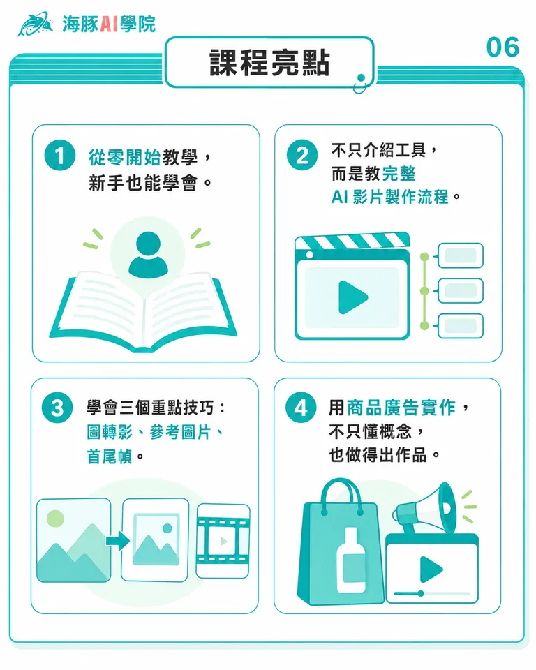 按住拖曳可調整圖片順序