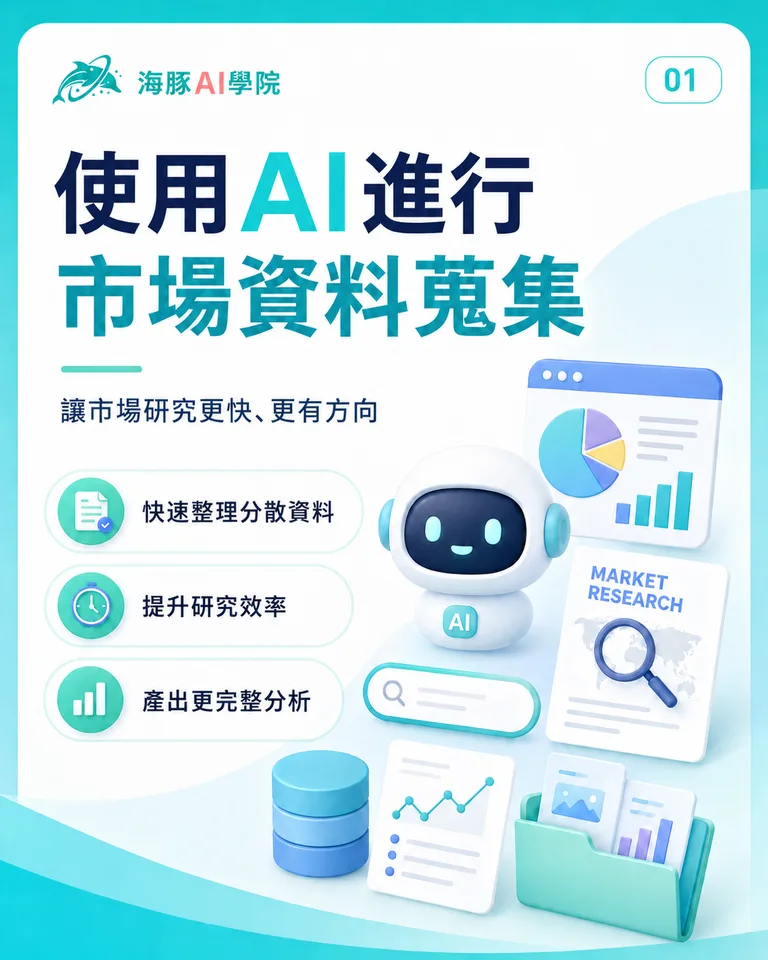 按住拖曳可調整圖片順序