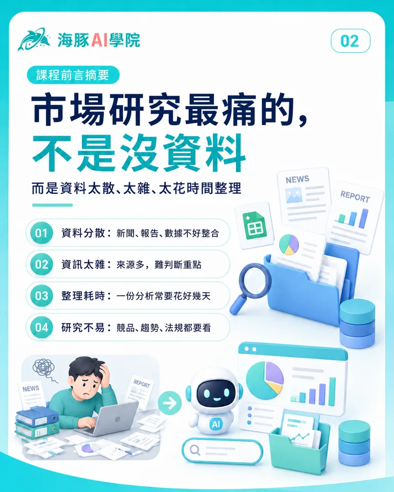 按住拖曳可調整圖片順序