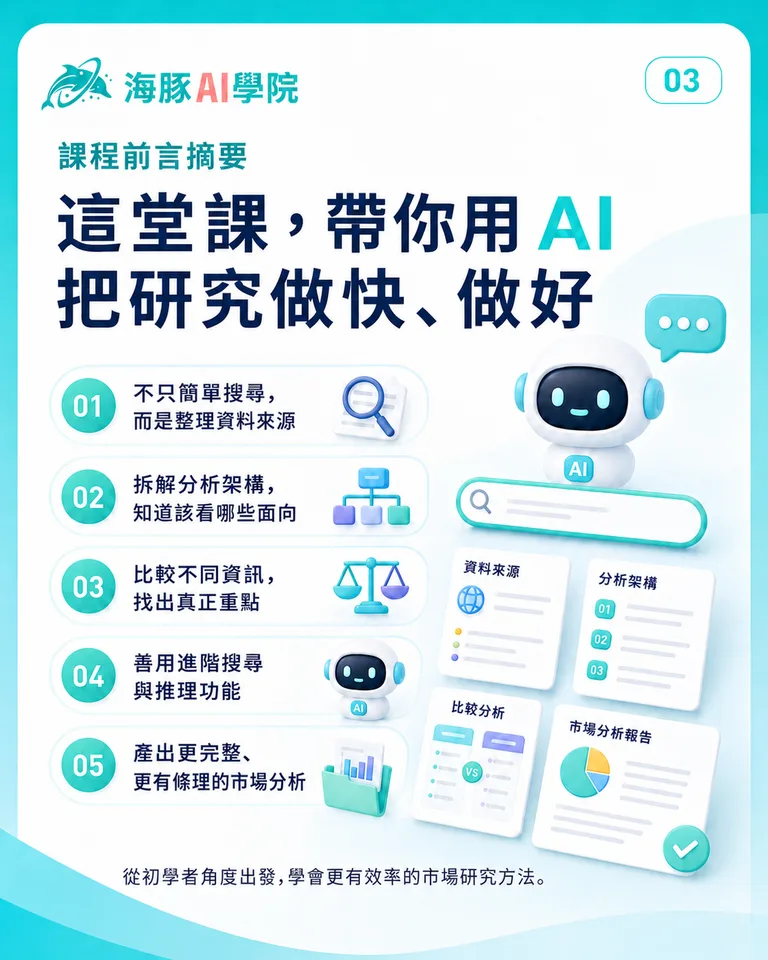 按住拖曳可調整圖片順序