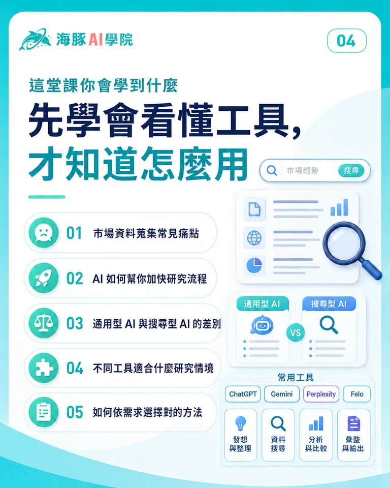 按住拖曳可調整圖片順序