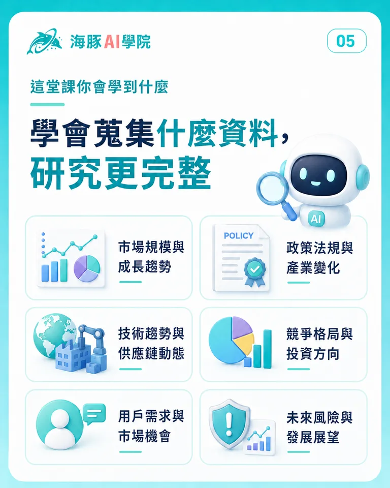 按住拖曳可調整圖片順序