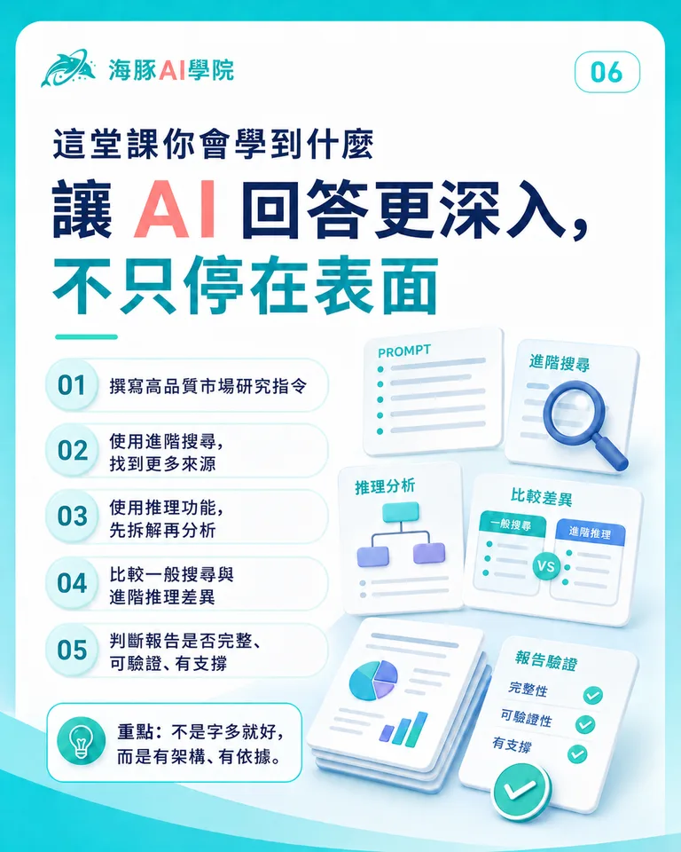 按住拖曳可調整圖片順序