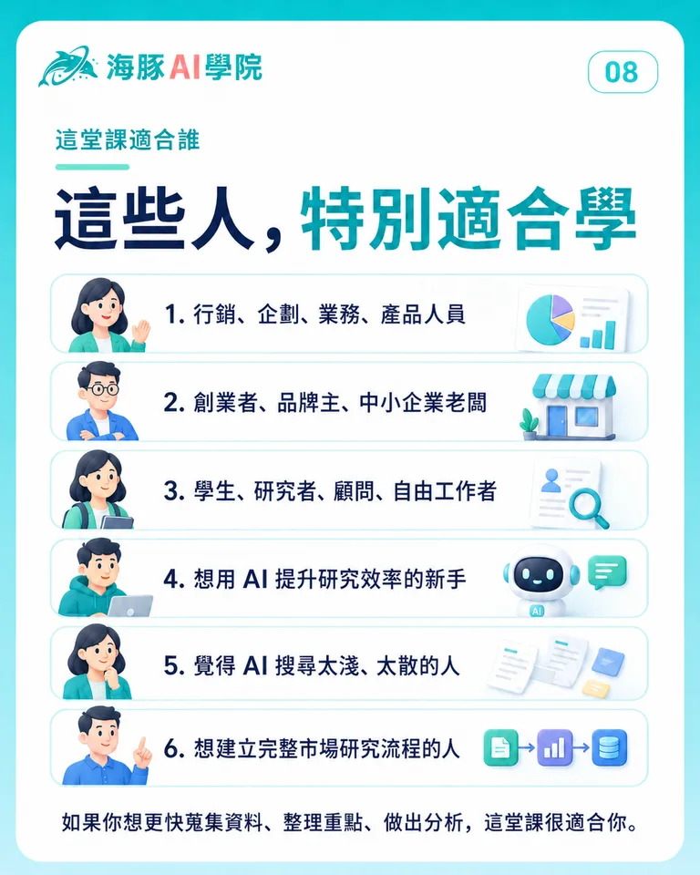 按住拖曳可調整圖片順序