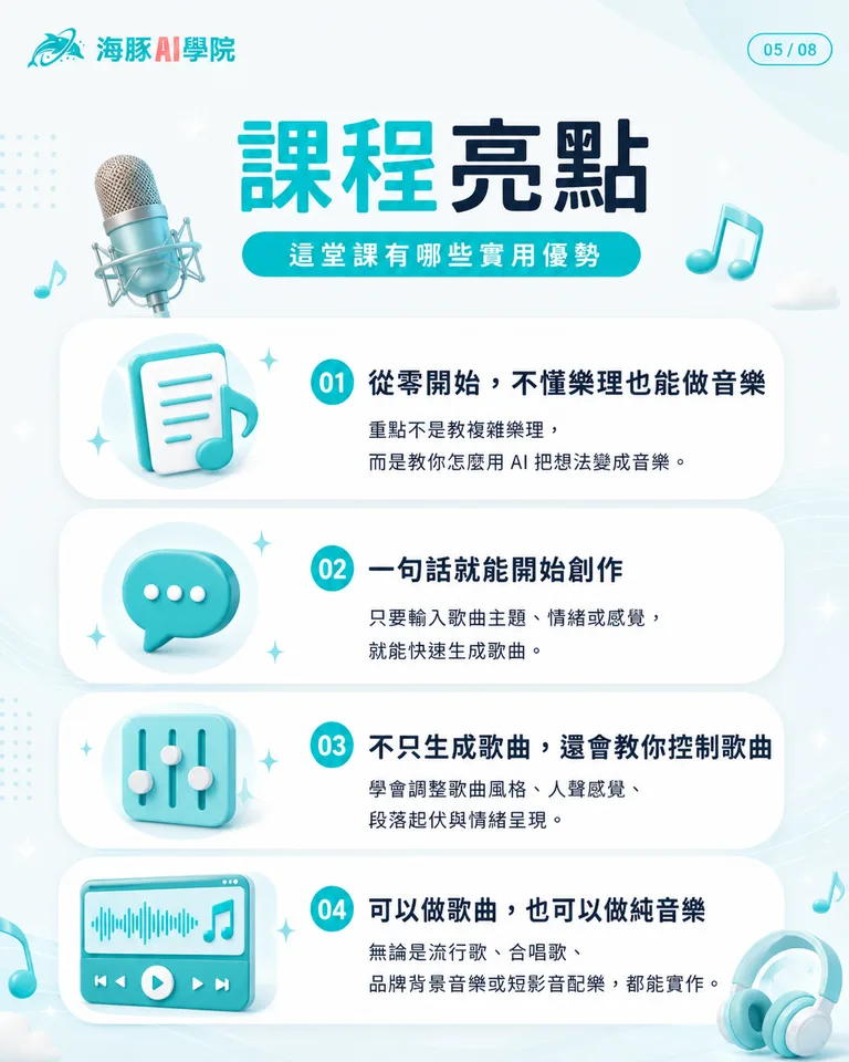 按住拖曳可調整圖片順序