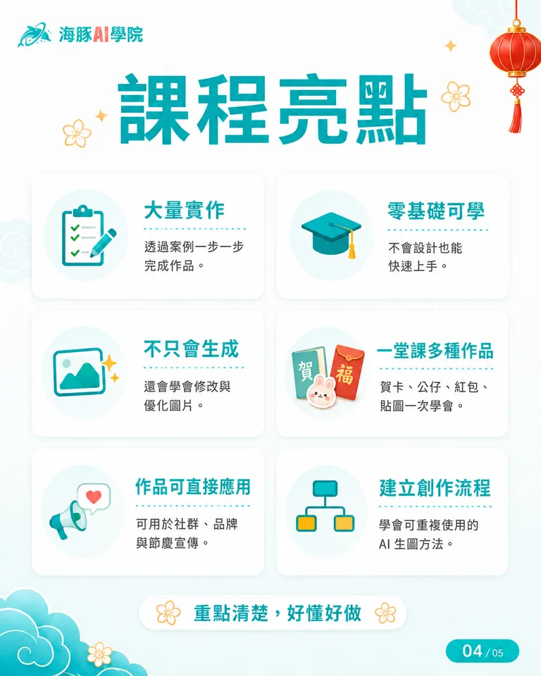 按住拖曳可調整圖片順序