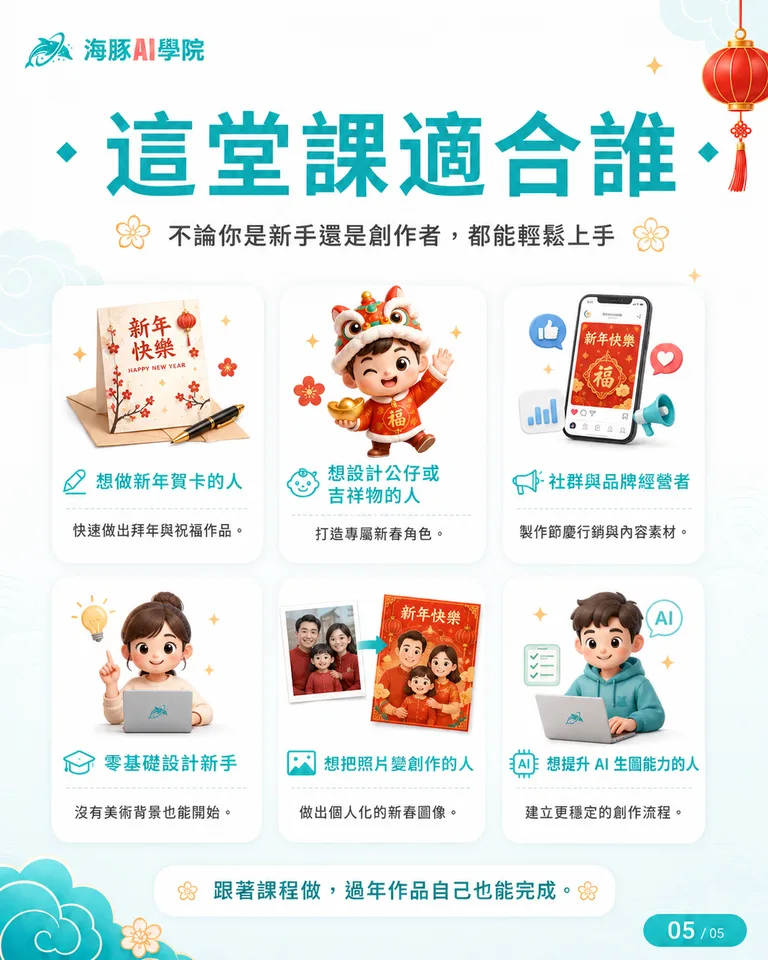 按住拖曳可調整圖片順序