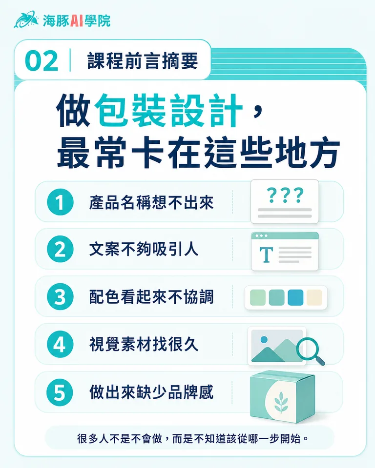 按住拖曳可調整圖片順序