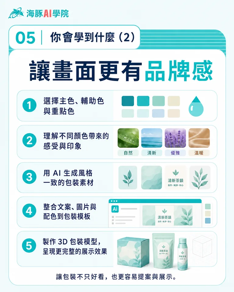 按住拖曳可調整圖片順序