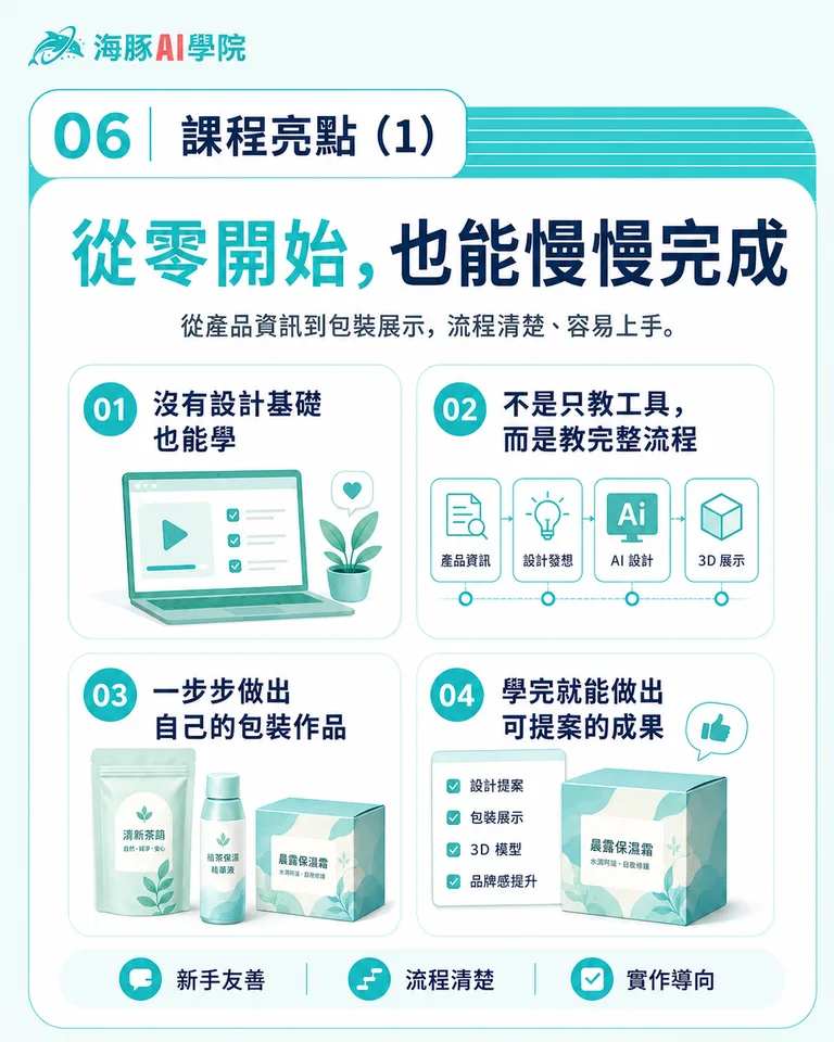 按住拖曳可調整圖片順序