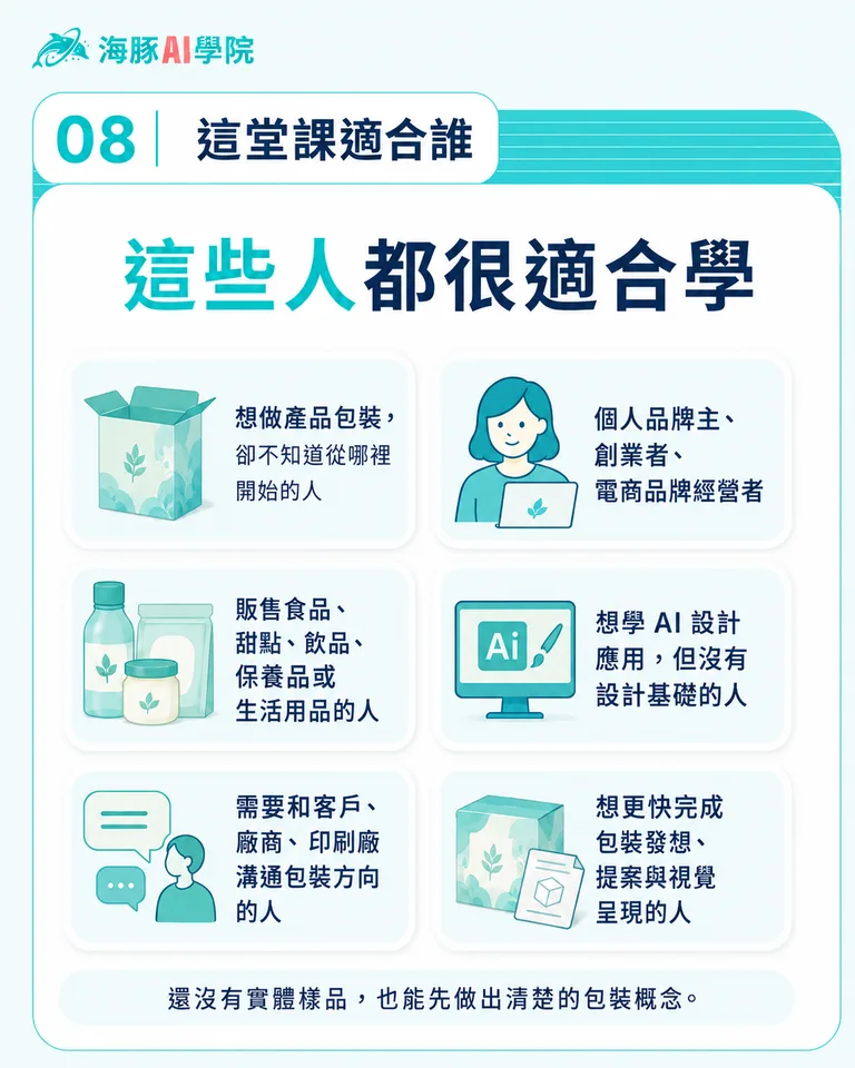 按住拖曳可調整圖片順序
