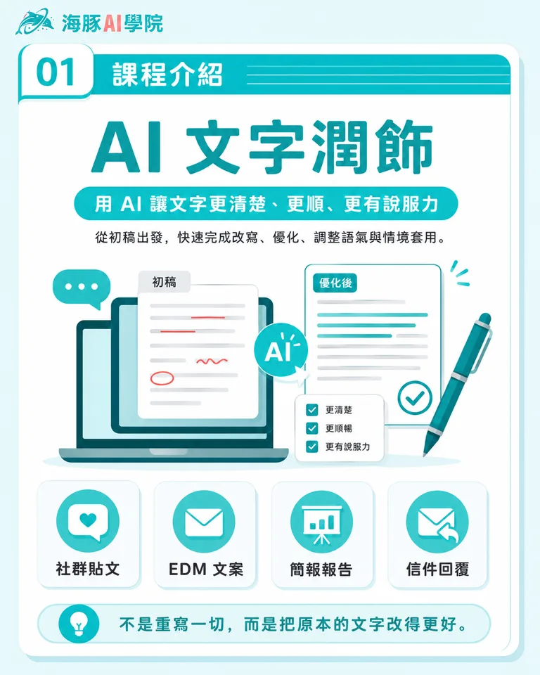 按住拖曳可調整圖片順序