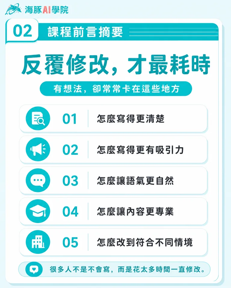 按住拖曳可調整圖片順序