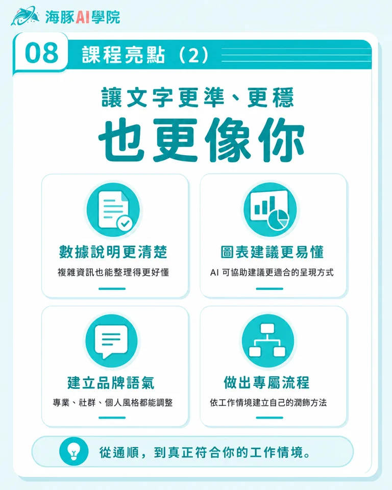 按住拖曳可調整圖片順序