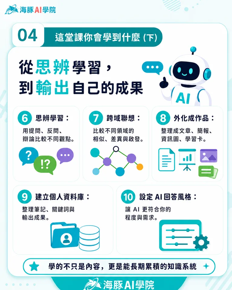按住拖曳可調整圖片順序