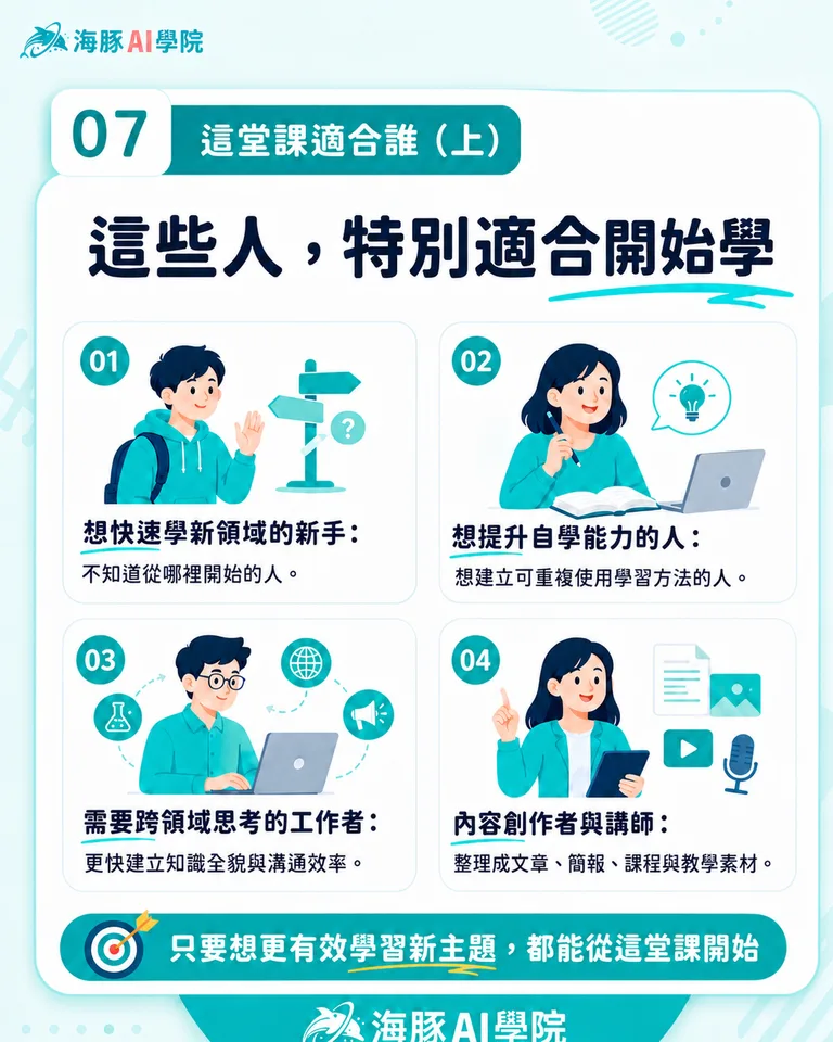 按住拖曳可調整圖片順序