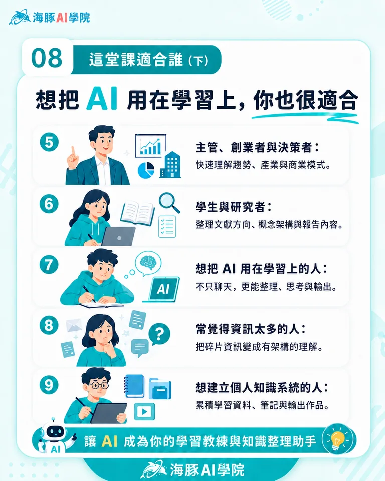 按住拖曳可調整圖片順序